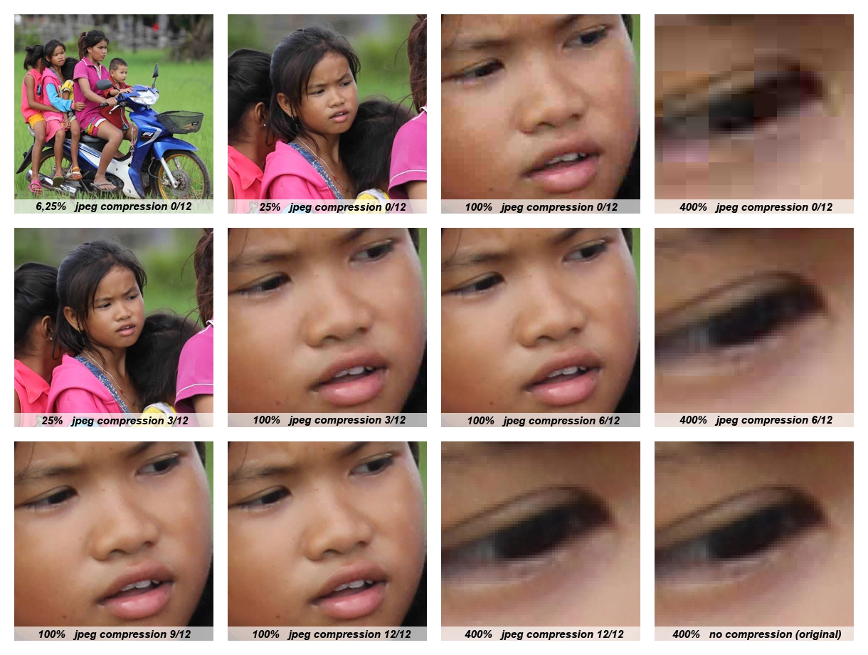 Before-and-after image compression comparison showing file size and magnified detail