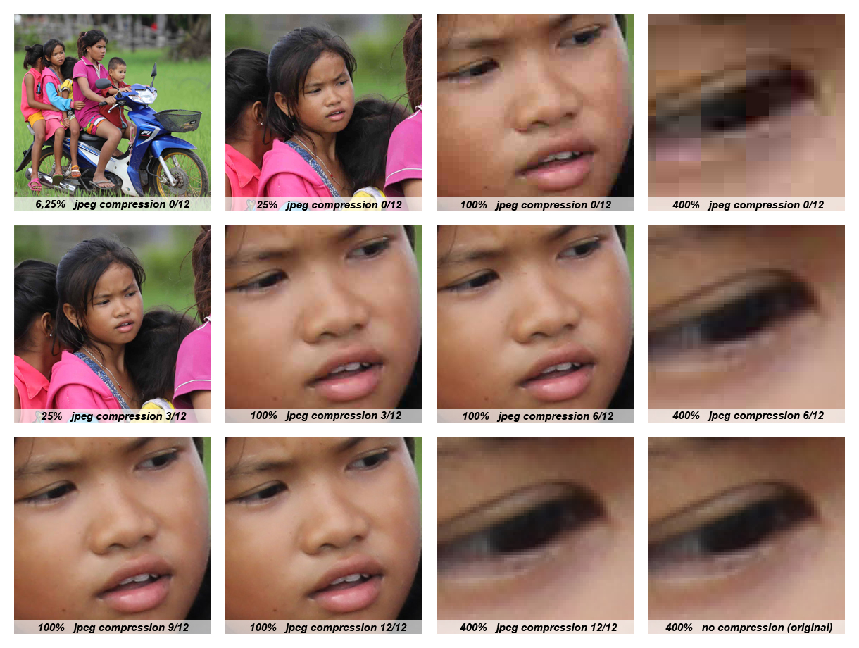 Before-and-after image compression comparison showing file size and magnified detail