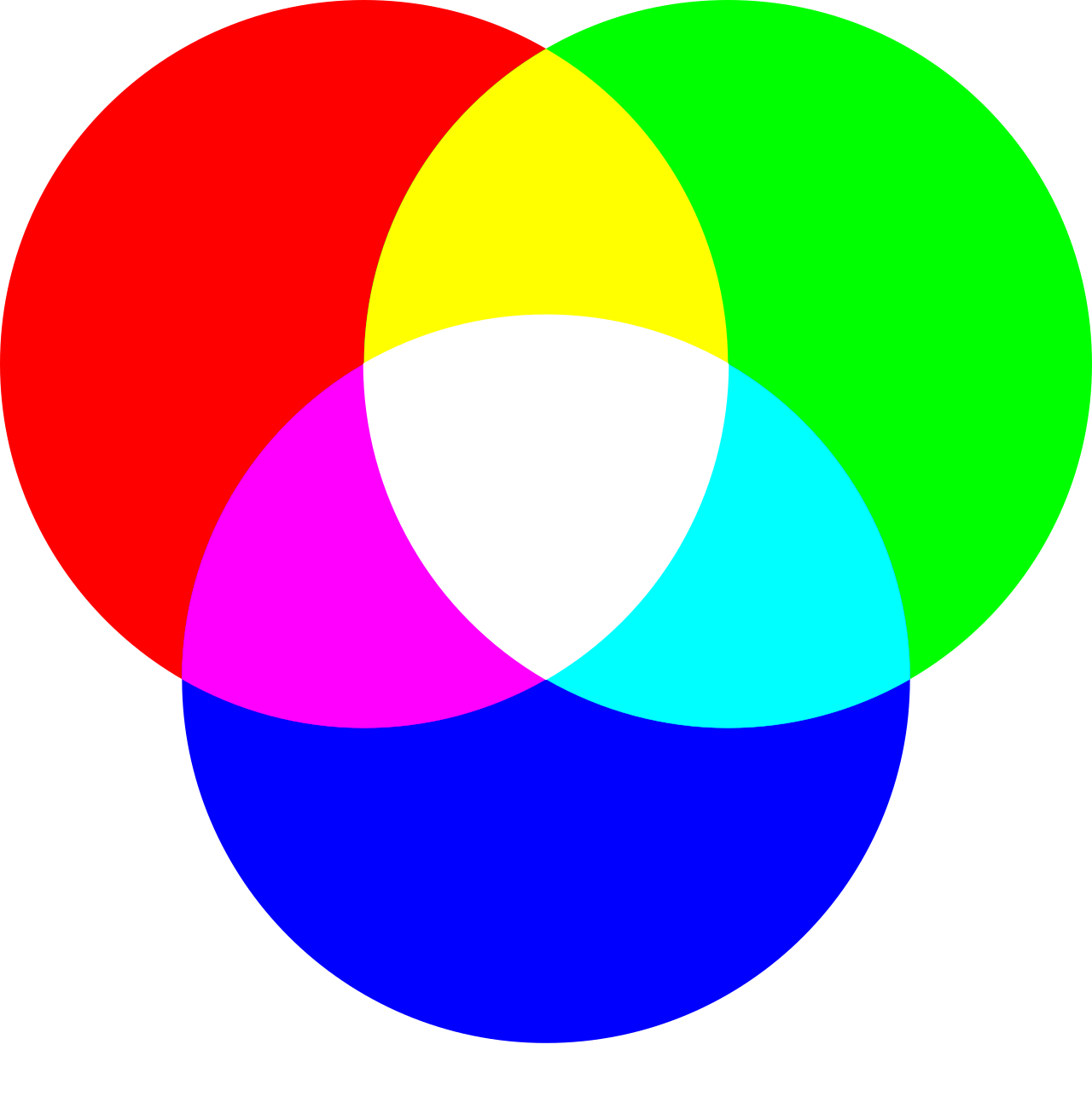 The same blue color expressed using RGB, HEX, and HSL notation