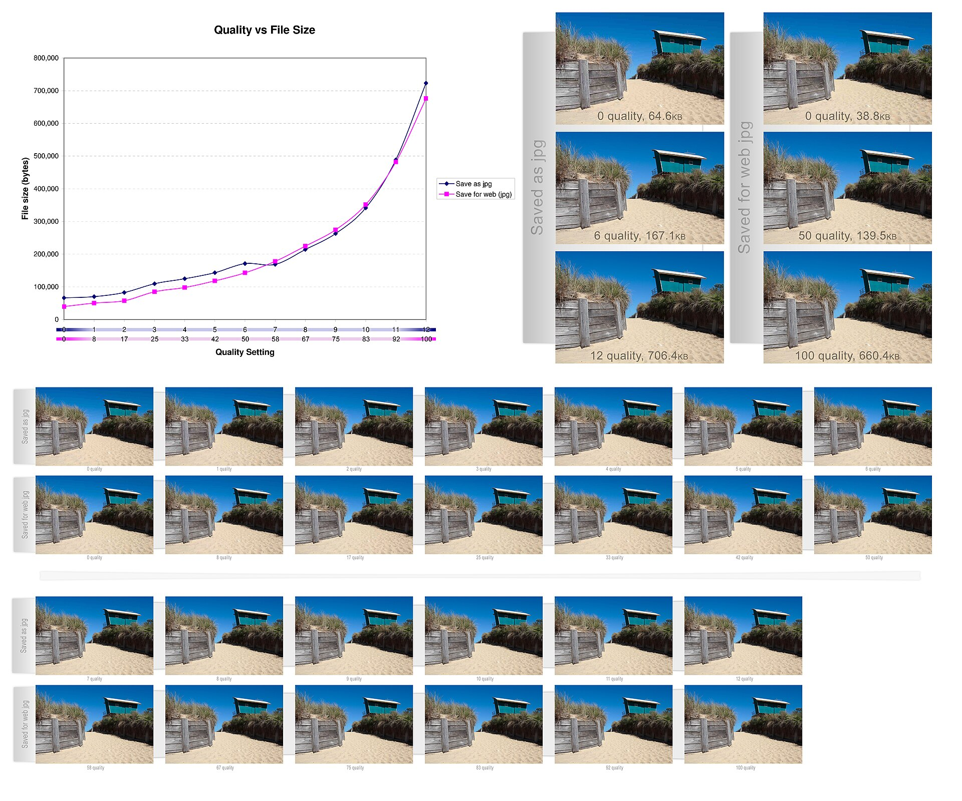 Web image optimization pipeline from a large source file to responsive lightweight delivery variants
